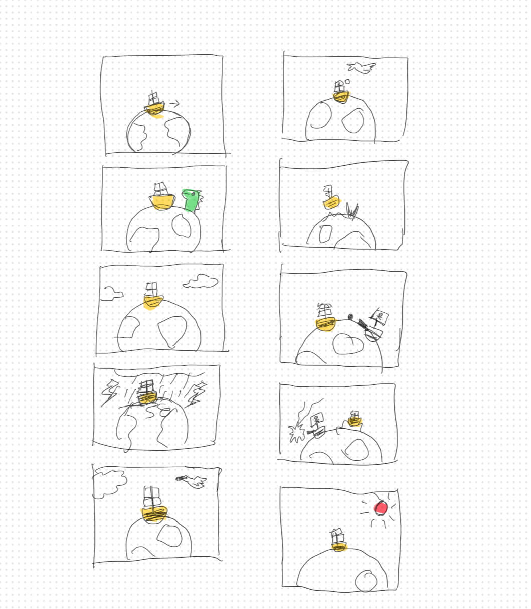 Storyboard Image